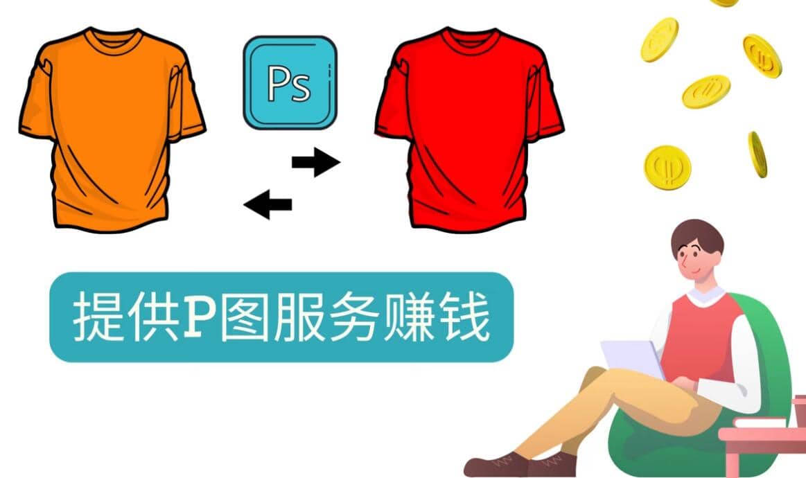 什么也不做，搬运技能赚差价，每单赚10美元, 每天净赚60美元-斗金学社