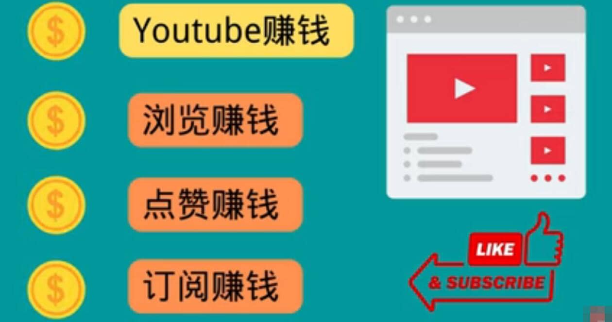 什么也不做，观看油管视频，完成小任务，即可轻松赚150美元-斗金学社