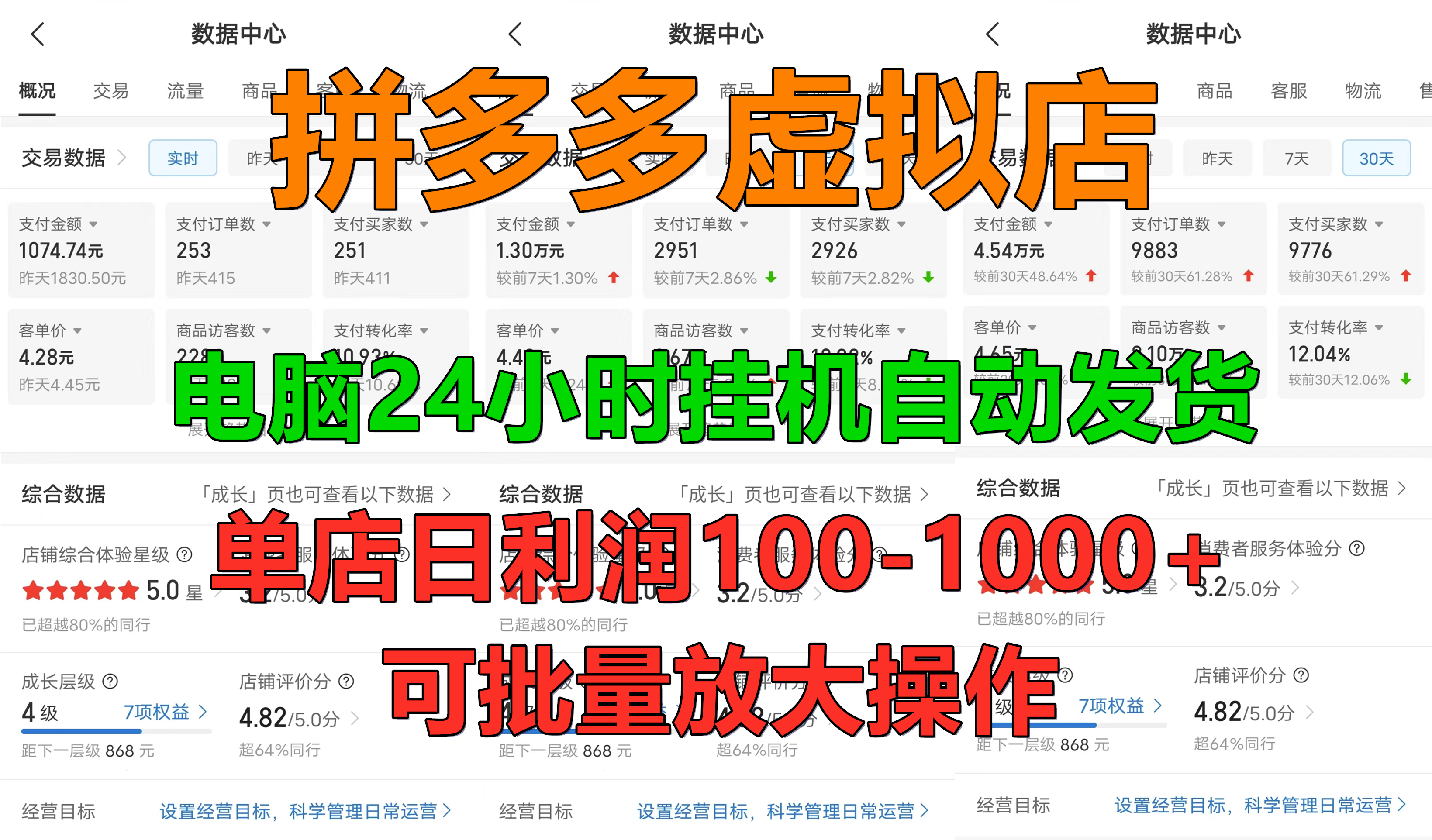 拼多多虚拟店，单店日利润100-1000+，电脑挂机自动发货，可批量放大操作，长久稳定新手首选项目-斗金学社